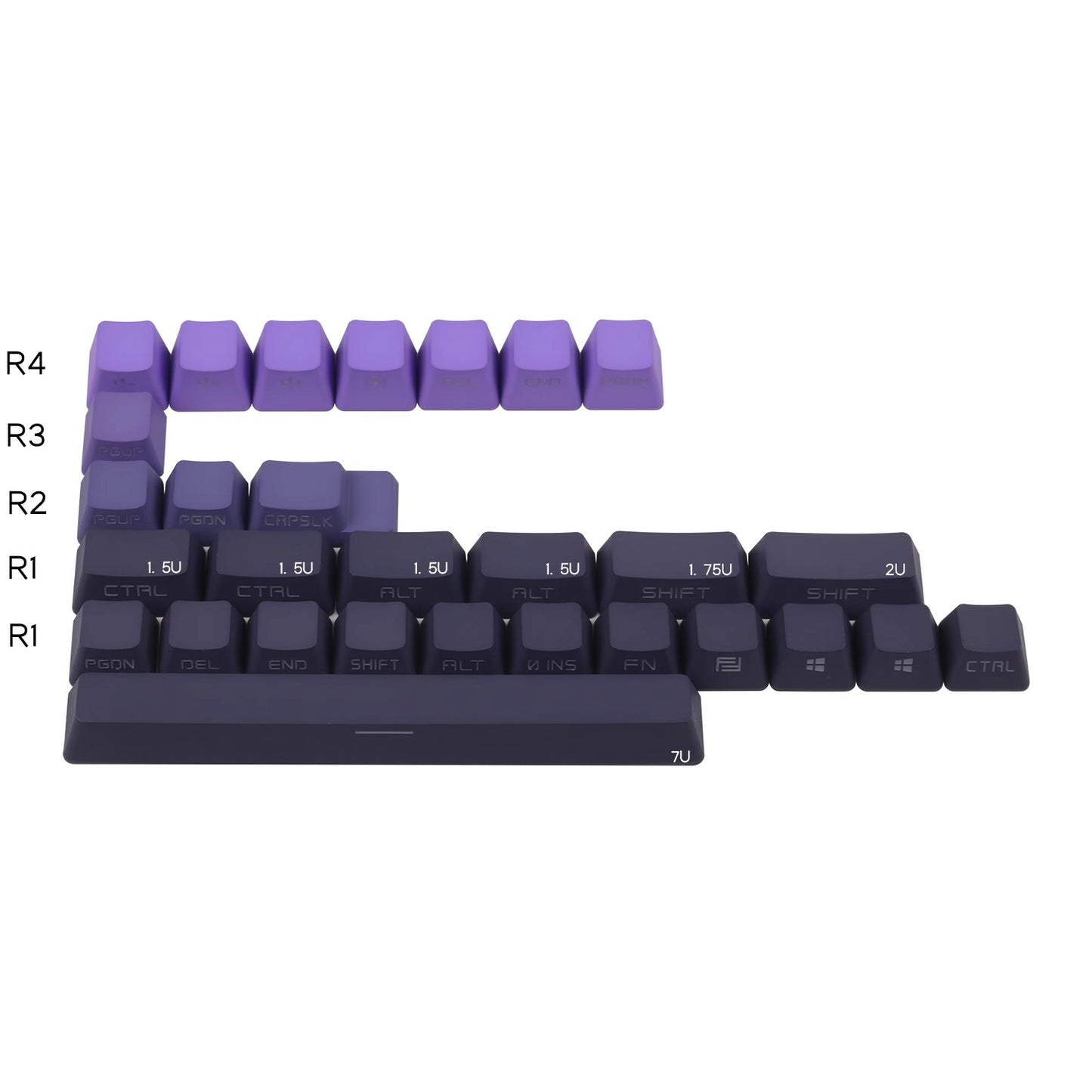 Midnight Purple Keycaps