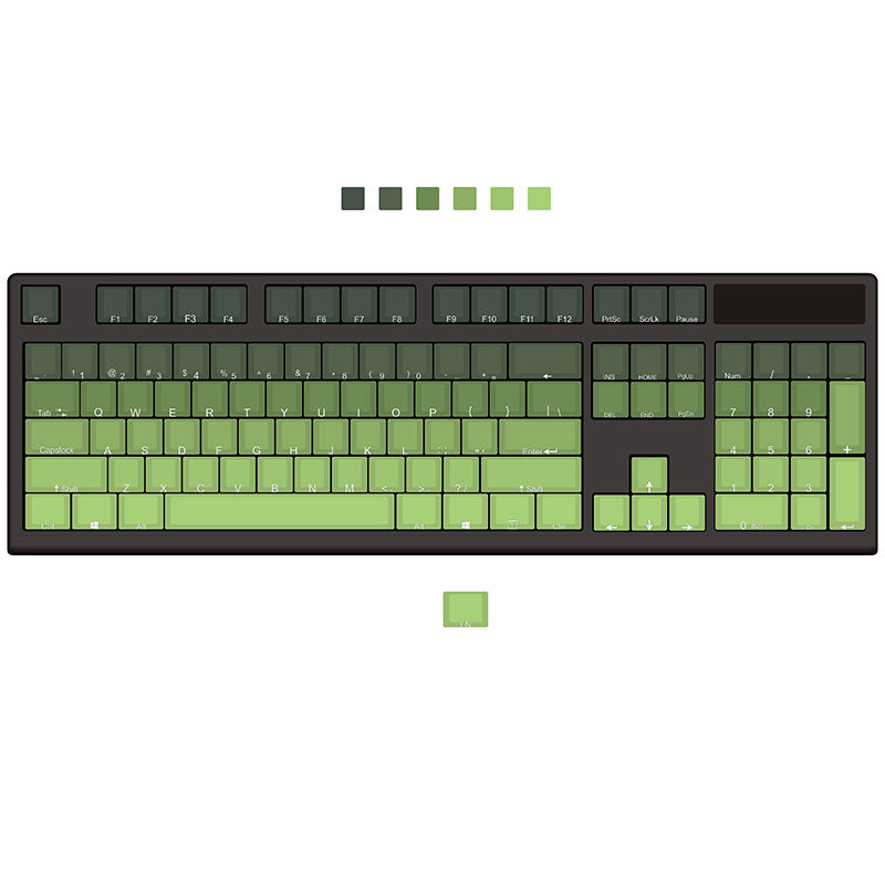 Matcha Keycaps