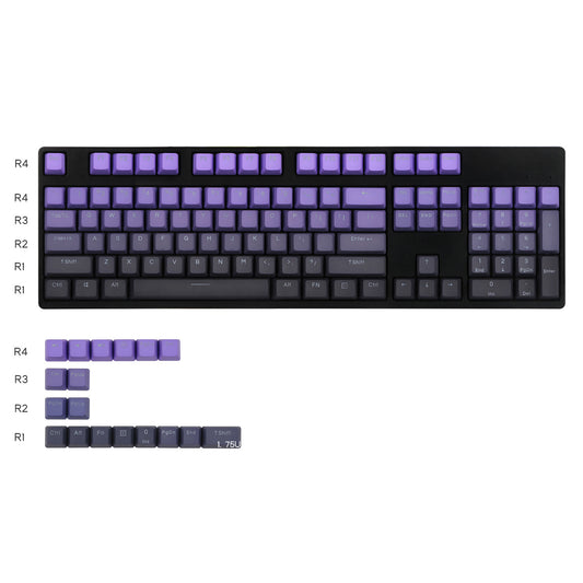 Midnight Purple Keycaps